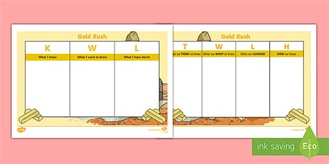 QLD Gold Rush TWLH and KWL Grid (teacher made) - Twinkl