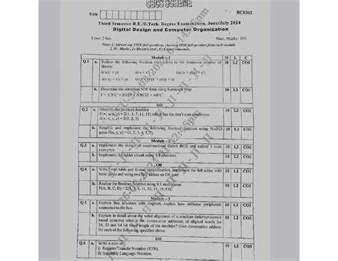 Pyq ddc - PREVIOUS YEAR QUESTION PAPERS OF DDC FOR REFERENCE UNDER 2022 ...
