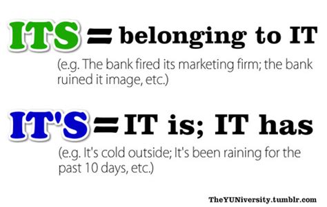 Image result for Its