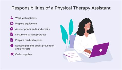 Physical Therapy Vs Physical Therapy Assistant at Aidan Zichy-woinarski blog