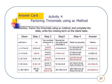 Image result for How to Factor Using the AC Method