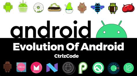 Image result for Evolution of Android OS