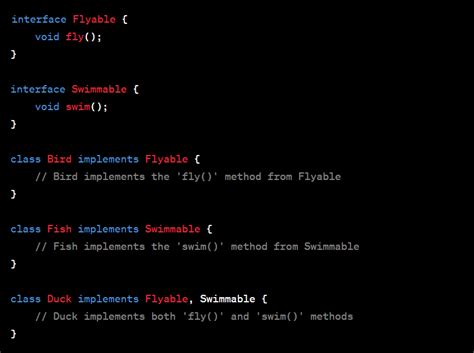 Image result for Inheritance Java Animals