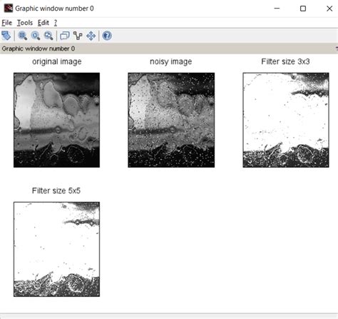 Image result for Linear Filter Design