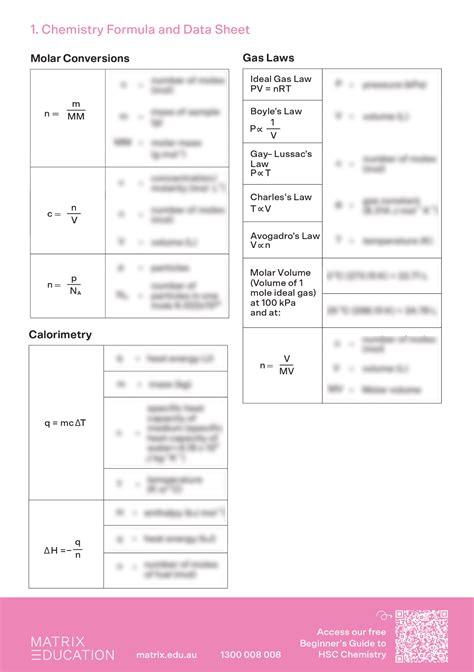 Formula Sheet Level 2 Chemistry at Alfred Ma blog