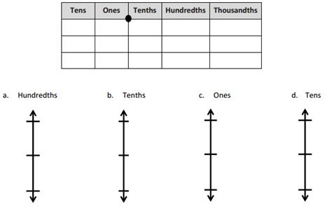 Image result for 5th Grade Eureka Math Module 1 Lesson 7 Answers Problem Sets Helper