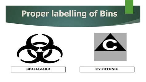 Biomedical Waste Management Symbol 的图像结果