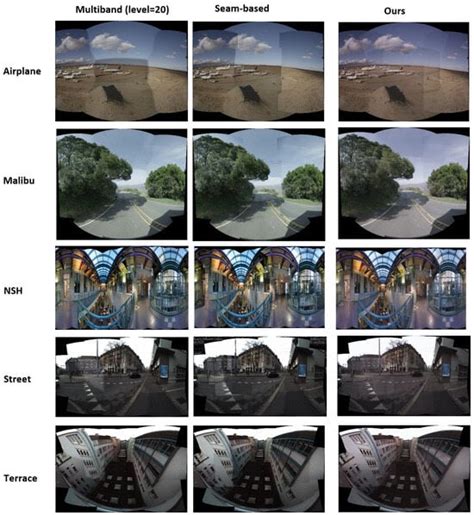 Semi-Supervised Image Stitching from Unstructured Camera Arrays