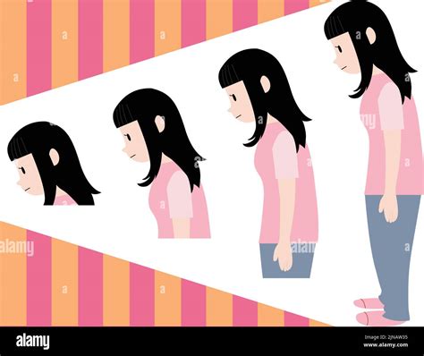 Image result for Bad Posture