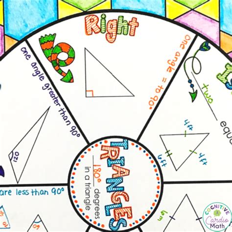 Image result for Math Antics Triangles