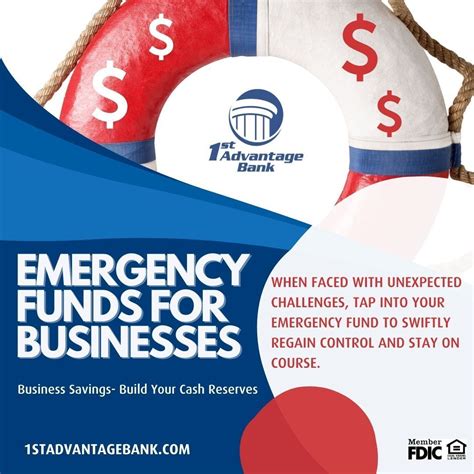 1st Advantage Bank on LinkedIn: #1stadbank #emergencyfund