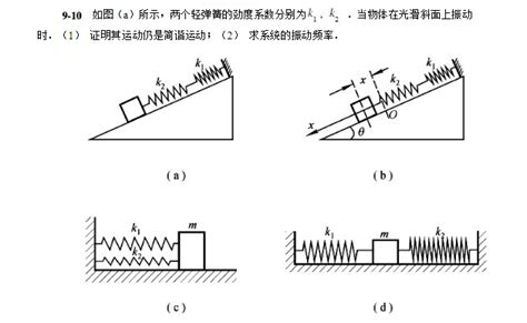 如图所示,两个轻弹簧的劲度系数分别为k1、k2.当物体在光滑斜面上振动时._搜题易