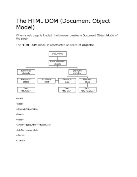 Image result for Text Object