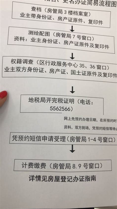惠州房产证加名办理流程- 惠州本地宝