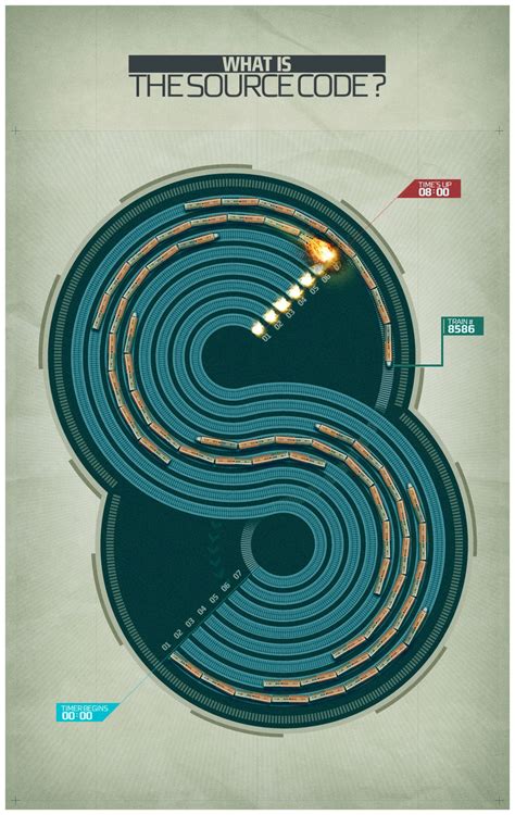 Movie Effect Computer Code 的图像结果