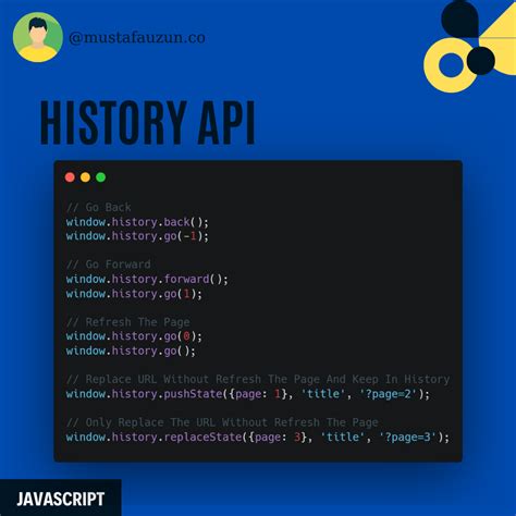 JavaScript History API 的图像结果