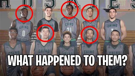 CHINO HILLS 2016... WHERE ARE THEY NOW?! - YouTube