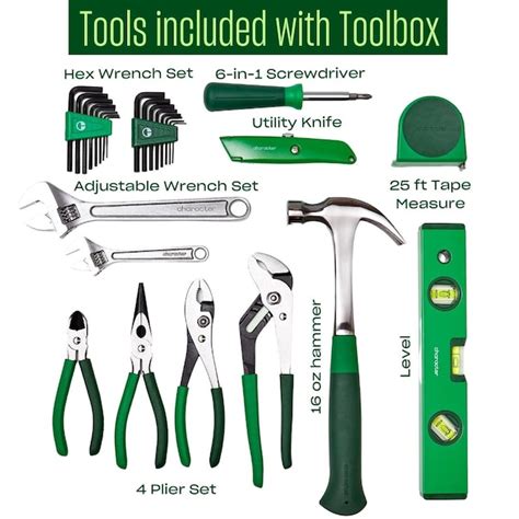 Character 13-Piece Household Tool Set with Hard Case K-CHA-SET-ESL-GR ...