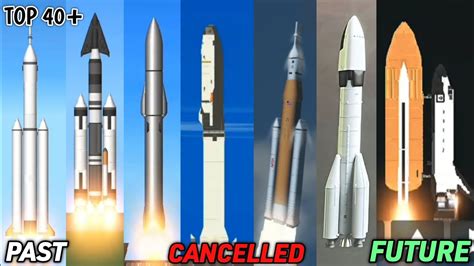 Image result for OpenRocket Simulation