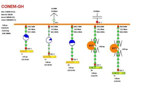 Image result for Simulation Power World