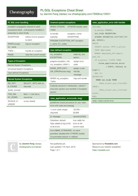 Cheat.db PPSSPP Download 的图像结果