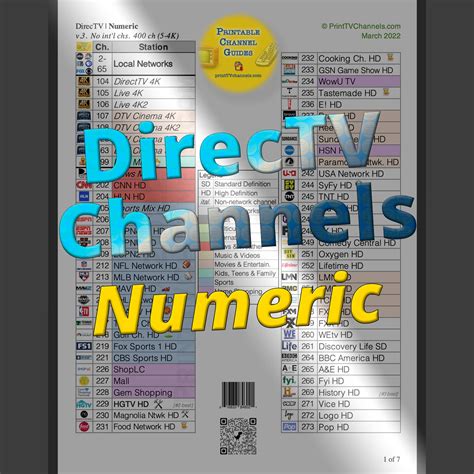 Image result for DirecTV Program Guide