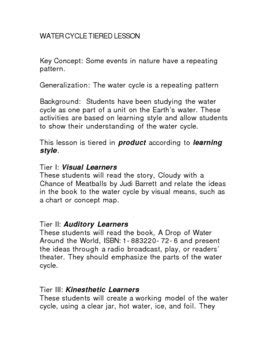 Image result for Tiered Lesson Examples