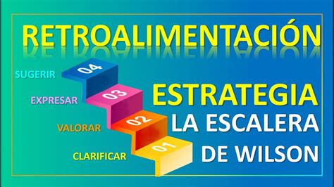 Retroalimentación externa: ¿cómo obtenerla y utilizarla?