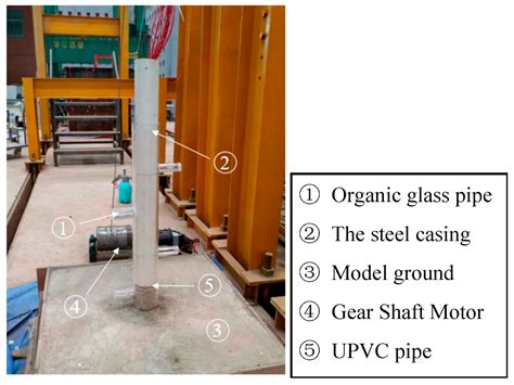 Experimental Study on Pile Load Transfer Considering Rice Stone Filled ...