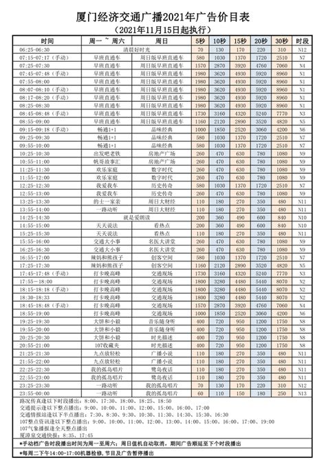 2019年厦门音乐广播广告价目表_广播电台刊例_最新广播广告价格—媒力·传媒