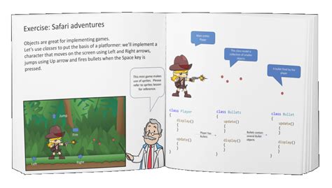JavaScript Programs for 12th 的图像结果
