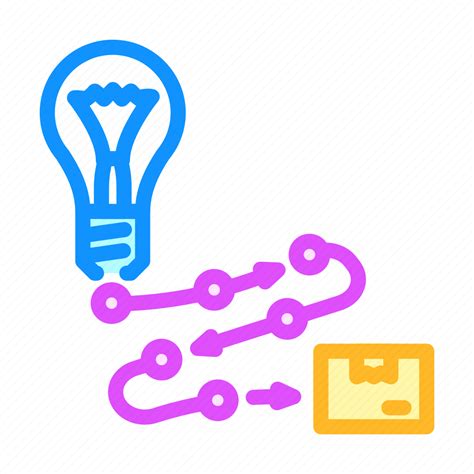 Image result for Product Realization Process Flow Chart Icon