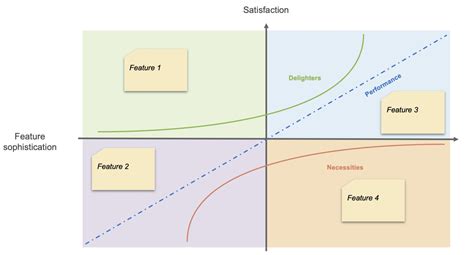 Image result for Python Vector Math Animation