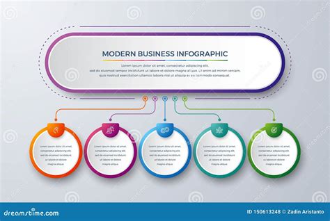 Workflow Process 的图像结果