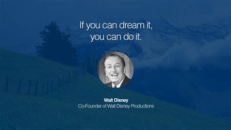Entrepreneur Quotes for Success 的图像结果