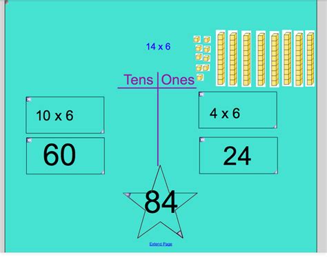 Image result for Split Strategy Multiplication
