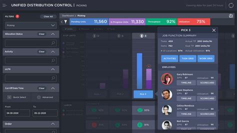 Image result for Workers Management System