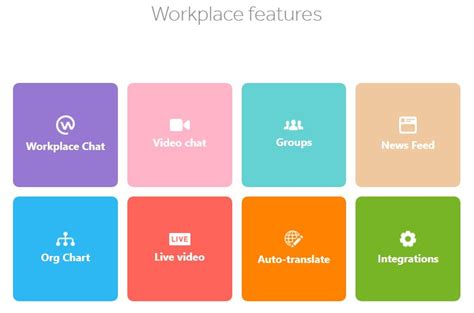 Workplace Features 的图像结果