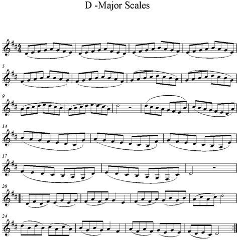 D -Major Scales - Level2
