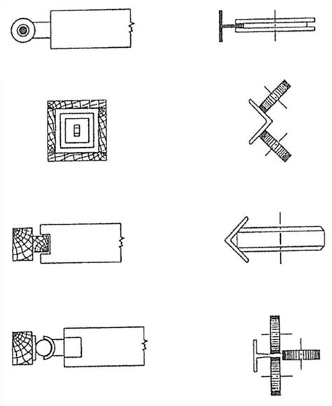 Image result for Counterweight Forward Step