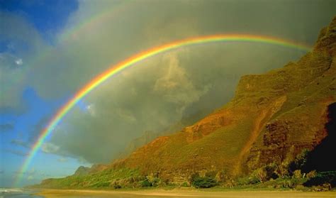 Image result for Rainbow Color Map Python