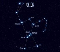 Orion 的图像结果