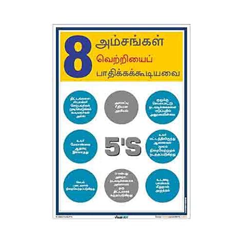 buysafetyposters.com 5S 8 factors poster in Tamil Plastic Lamination ...