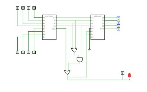 Image result for Bcd Adder Using 4 Bit Par Aller Adder