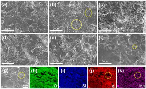 Reducing Water Absorption and Improving Flexural Strength of ...