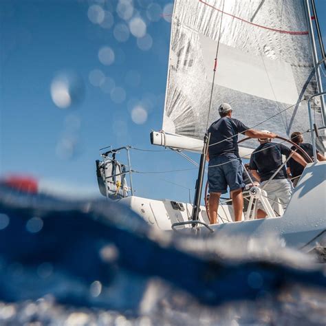 Image result for Basic Navigation