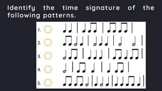 Image result for Compound Time Signature Examples