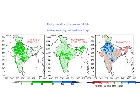 Climate Research & Services, Pune