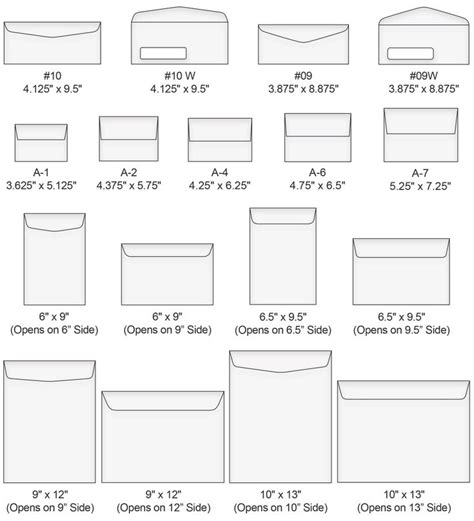 Image result for Regular Envelopes
