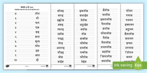 Assess Meaning In Hindi: आइडिएशन, अर्थ, और संबंधित विषय